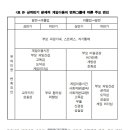 이동건 게임연구소 이미지