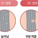 판교우리재활의학과의원