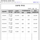 나탈리잉글리쉬테이블