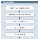 노령연금도 연말정산 필수… '13월의 연금' 챙기세요 이미지