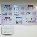 속초회포장 티스토리