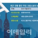 빅딜마켓 이미지