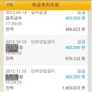 시급이 500원도 안되지만 우리는 당당해요0ㅁ0! 왜냐면 일러스트계의 발전을 위해 힘쓰고 있다구요0ㅁ0? 남양유업 싸대기 후려치는 팝픽사태!(+중기 추가) 이미지