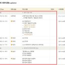 ❤️[충북9] 필합 후 18일간 효과적인 면접준비 가이드&amp;스터디 안내(!) 이미지