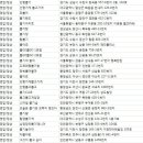 놀러와 뽑기방 이미지