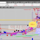 (주)미래트레이딩 이미지