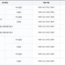 한승모터스 티스토리