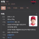 ⚾️ 오늘 생일인 야구선수 ⚾️ 이미지