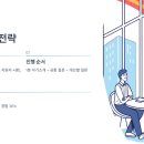대한사료 | 대한사료 채용 2026 상반기 신입사원 모집요강 총정리 - 연봉부터 면접까지