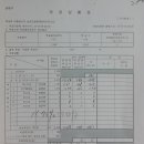 남촌도림동-12 이미지
