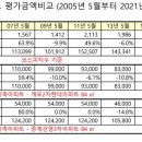 주식회사 개미산업 이미지