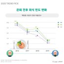 대신HMR