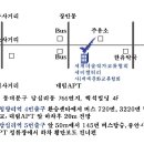 1차 서류 심사 결과 발표 이미지