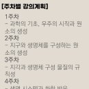 배명고등학교(외) 이미지