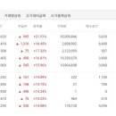 에스지인베스트먼트