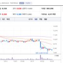 Q메디칼 이미지