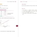 [중급] + p.472 + 08.기업가치 연습문제 + WACC 자본비율 결정 이미지