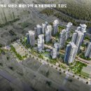 괘법정비
