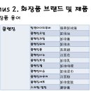 중국어 이미지