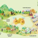 이윤축산 이미지