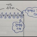말뚝목장 이미지