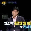 전세계 상위 1% 부자 기준.....jpg 이미지