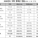 2022-주190 이미지