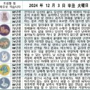 2024년 12월 3일 운세 및 세상 소식 이미지