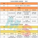고등수학