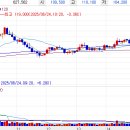 (주)일진트레이딩 이미지