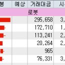 경신에프에스