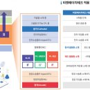 동진테크 이미지