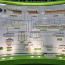 안양공공하수처리장 이미지