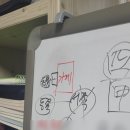 국립4.19민주묘지 | 불이의 사주명리 4.19민주묘지역 가오리역 근처 사주 보고 온 후기