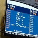 신화의원 | 청주 하안유산부인과 독감 주사, 임신 당뇨, 백일해 접종 후기 (18주, 20주, 22주, 24주, 27주 검사)