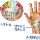 구로바른재활의학과의원 이미지