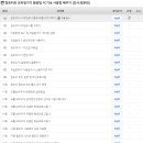 모바일배우기 이미지