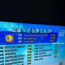 팝스타2코인노래연습장 이미지