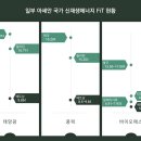 (주)동화에너지 이미지