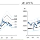 (주)승리자동차 이미지