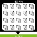 그린피시방 이미지