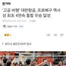 ‘고공 비행’ 대한항공, 프로배구 역사상 최초 4연속 통합 우승 달성 이미지