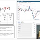 태림슈퍼 - 부산진구 | 태림슈퍼