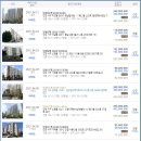 대주사랑어린이집 이미지