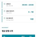 신안산선 이미지