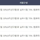 등용문컴퓨터회계학원