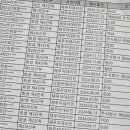 법무법인부경