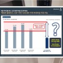 서초로하스약국 이미지