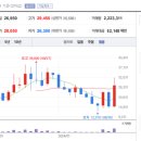 제이피메디컬 이미지