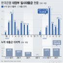 마통
